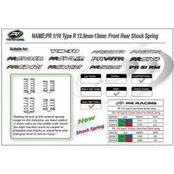 1/10 Type R Rear Shock Spring 0.085kg/mm Blue+Green (2)
