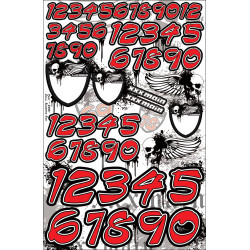 Skull Numbers - Red